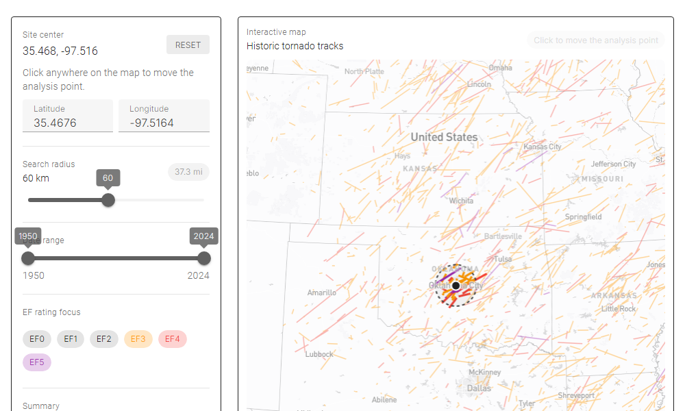 Tornado Return Periods